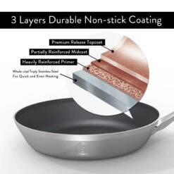 Saveur Selects Koekenpan Voyage - TriPly RVS - ø 25 Cm - Standaard Anti-aanbaklaag -Thuiskeuken 1 6 2 scaled 1