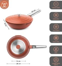 Westinghouse Pannenset Performance (Wokpan + Grillpan) ø 28 Cm - Rood - Inductie En Alle Andere Warmtebronnen -Thuiskeuken 1120x1200 2
