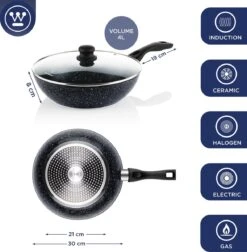 Westinghouse Pannenset Black Marble (Grillpan 28 Cm + Wokpan ø 30 Cm) - Inductie En Alle Andere Warmtebronnen -Thuiskeuken 1176x1200 1