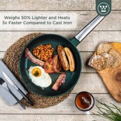 Westinghouse Koekenpannenset Performance - ø 24 En 28 Cm - Groen - Inductie En Alle Andere Warmtebronnen -Thuiskeuken 1200x1200 150