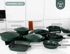 Westinghouse Koekenpannenset Performance - ø 24 En 28 Cm - Groen - Inductie En Alle Andere Warmtebronnen -Thuiskeuken 1200x924