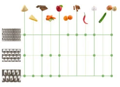 Sareva Raspen (grof - Medium - Fijn) - 14 Cm - 3 Stuks 14 Sareva Raspen (grof - Medium - Fijn) - 14 Cm - 3 Stuks -Thuiskeuken Asset 2@4x 100
