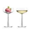 Iittala Cocktailglas Essence - 310 Ml - 2 Stuks -Thuiskeuken Iittala Cocktailglas Essence 310 ml 2 Stuks