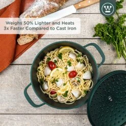 Westinghouse Braadpan Performance - Gracious Green - ø 24 Cm / 4.5 Liter -Thuiskeuken WCCC0095024SG 2